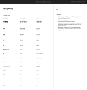 RW_Elemt_typography_D